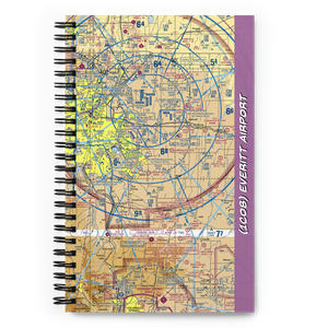 Everitt Airport (1CO8) VFR Sectional Notebook