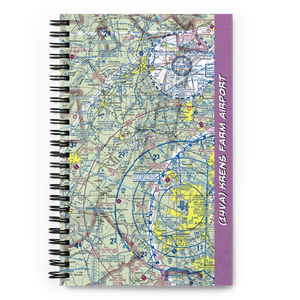 Krens Farm Airport (14VA) VFR Sectional Notebook