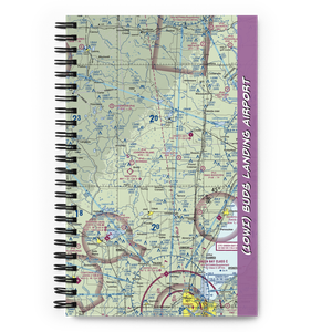 Buds Landing Airport (10WI) VFR Sectional Notebook