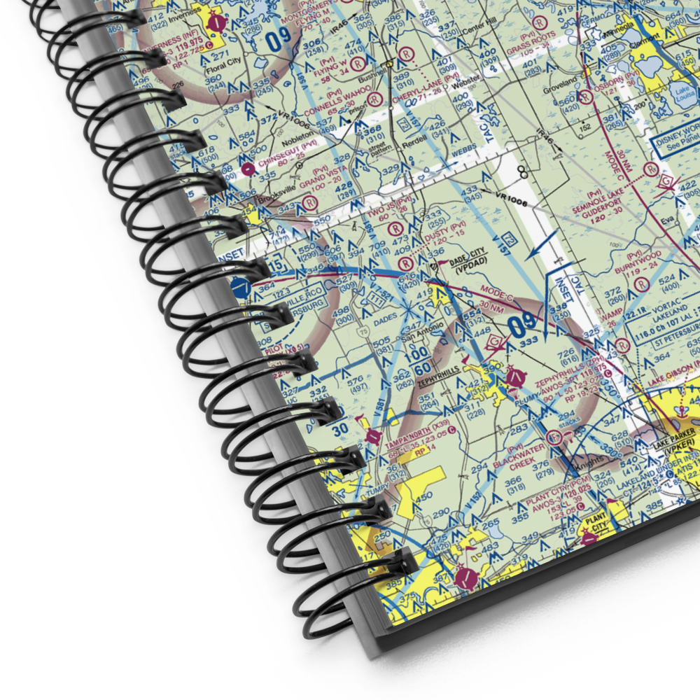 Flying Baron Estates Airport (10FA) VFR Sectional Notebook 