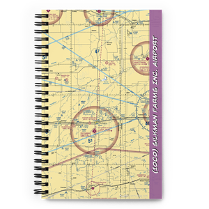 Silkman Farms Inc. Airport (10CO) VFR Sectional Notebook