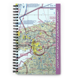 North Buffalo Suburban Airport (0G0) VFR Sectional Notebook