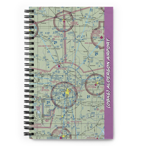 Alderson Airport (08KS) VFR Sectional Notebook