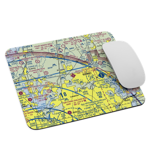 Aero Country Airport (T31) VFR Sectional Mouse Pad