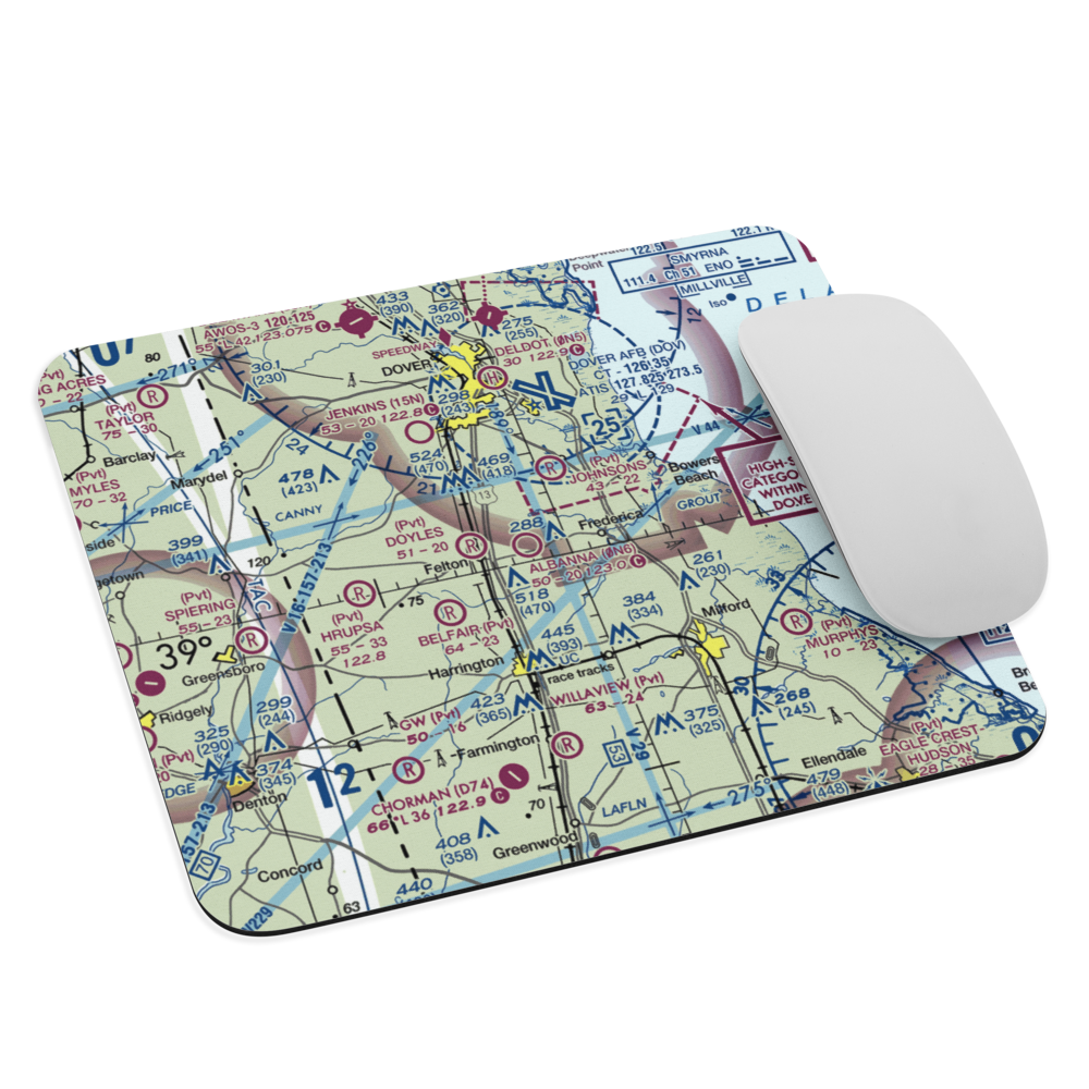 Albanna Aviation Airport (0N6) VFR Sectional Mouse Pad 