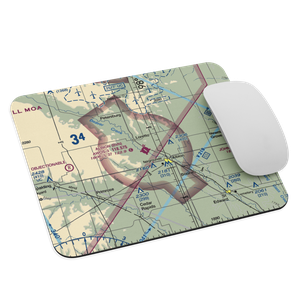 Albion Municipal Airport (BVN) VFR Sectional Mouse Pad