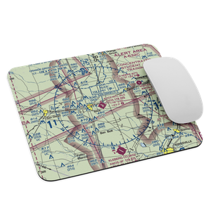 Alice International Airport (ALI) VFR Sectional Mouse Pad