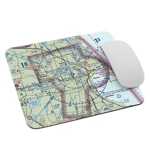 Alpena County Regional Airport (APN) VFR Sectional Mouse Pad