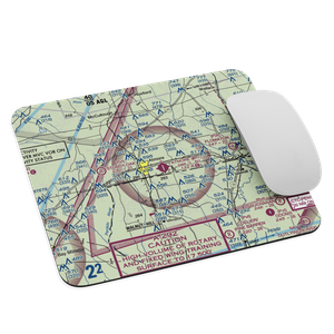 Atmore Municipal Airport (0R1) VFR Sectional Mouse Pad