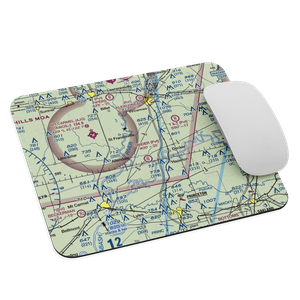 Bandmill Field (9IN4) VFR Sectional Mouse Pad