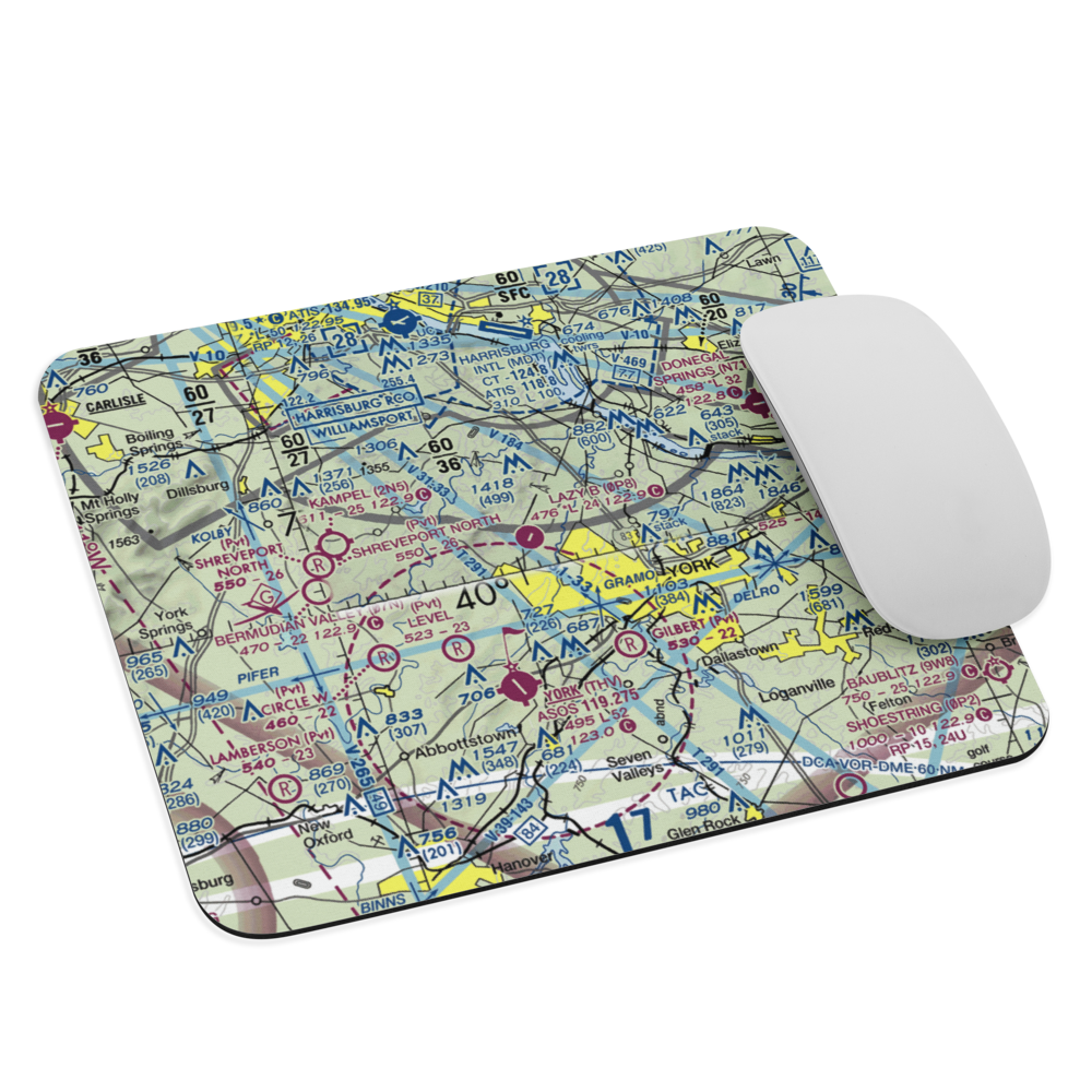 Baney's Airport (90PN) VFR Sectional Mouse Pad 