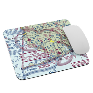 Bass Field (02AL) VFR Sectional Mouse Pad