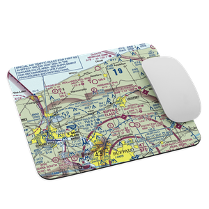 Bassett Field (61NY) VFR Sectional Mouse Pad