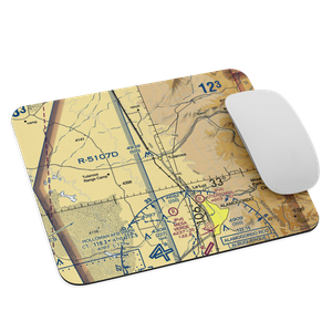 Beckett Farm Airport (NM28) VFR Sectional Mouse Pad