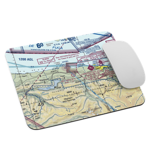 Big Andy Airport (7WA0) VFR Sectional Mouse Pad