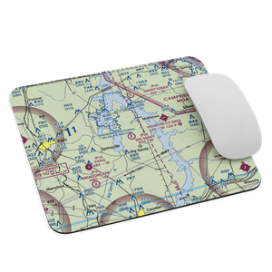 Big Sandy Airpark (39TN) VFR Sectional Mouse Pad