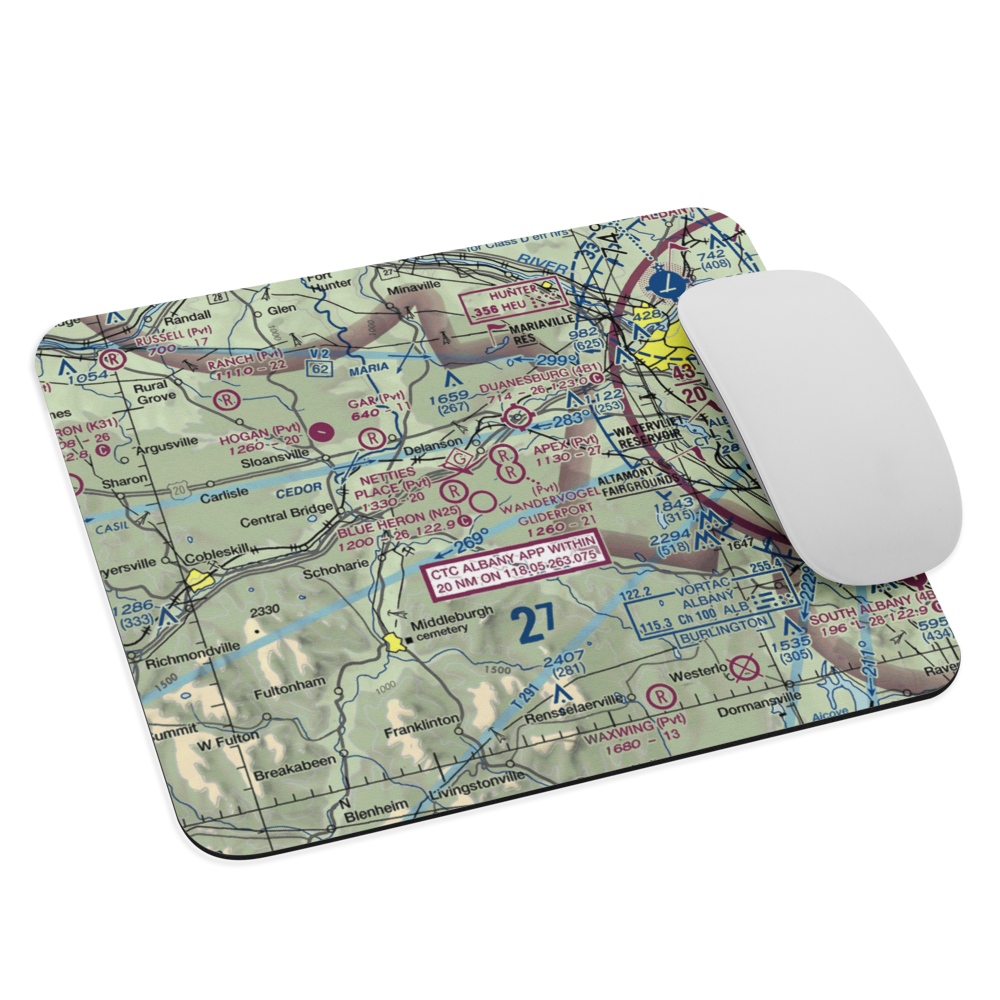 Blue Heron Airport (N25) VFR Sectional Mouse Pad 