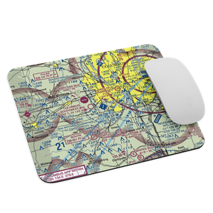 Bolton Field (TZR) VFR Sectional Mouse Pad