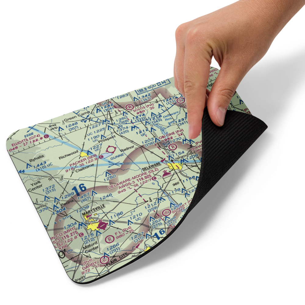 Bowman Field (63OI) VFR Sectional Mouse Pad 