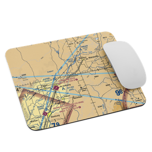 Bowman Field (ID52) VFR Sectional Mouse Pad