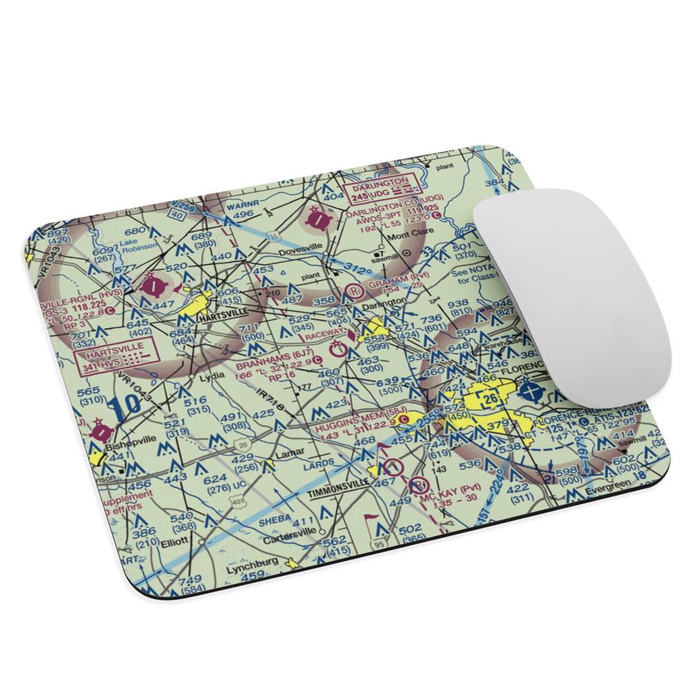 Branhams Airport (6J7) VFR Sectional Mouse Pad 
