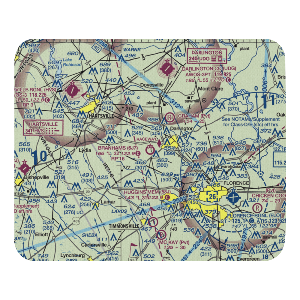 Branhams Airport (6J7) VFR Sectional Mouse Pad 