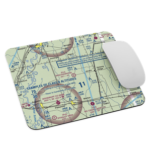 Breckenridge Airport (1AR0) VFR Sectional Mouse Pad
