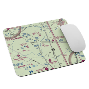 Briggs Ranch Airport (99TX) VFR Sectional Mouse Pad