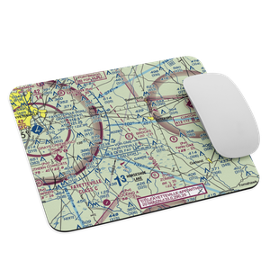 Brocks Airport (87NC) VFR Sectional Mouse Pad