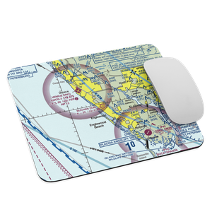 Buchan Airport (X36) VFR Sectional Mouse Pad