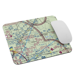 Butlerville Field (BUTL) VFR Sectional Mouse Pad
