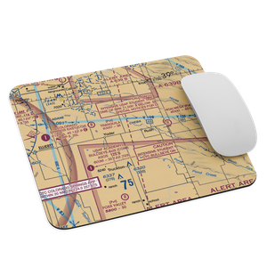 Cable's Corner Airport (US-0022) VFR Sectional Mouse Pad