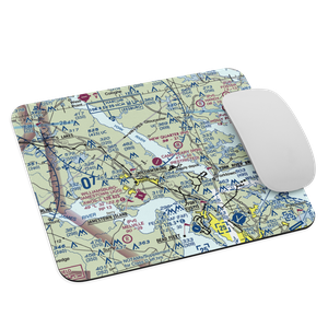 Camp Peary Landing Strip (W94) VFR Sectional Mouse Pad