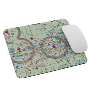 Canadian River Corrientes Airport (OK10) VFR Sectional Mouse Pad