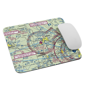 Capital City Airport (FFT) VFR Sectional Mouse Pad