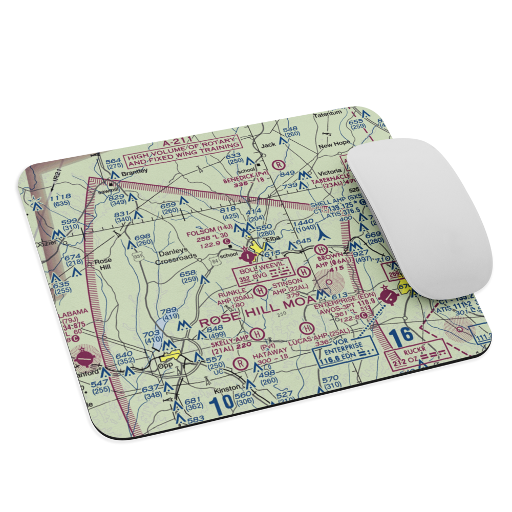 Carl Folsom Airport (14J) VFR Sectional Mouse Pad 