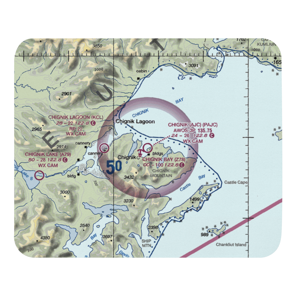 Chignik Airport (AJC) VFR Sectional Mouse Pad 