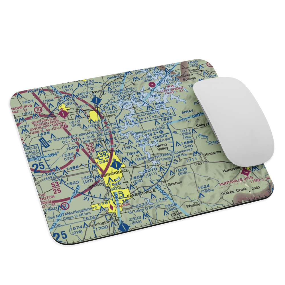 Circle S Farms Airport (AR91) VFR Sectional Mouse Pad 