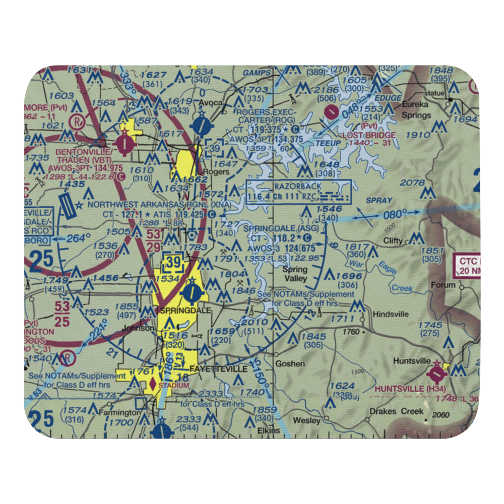 Circle S Farms Airport (AR91) VFR Sectional Mouse Pad 