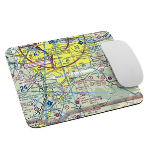 Clackamas Heights Airport (1OR6) VFR Sectional Mouse Pad