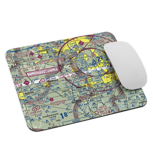 Clay's Rv Airport (51OI) VFR Sectional Mouse Pad