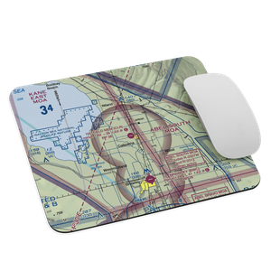 Cliff Hatfield Memorial Airport (CLR) VFR Sectional Mouse Pad