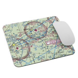 Clover Knoll Airport (II07) VFR Sectional Mouse Pad