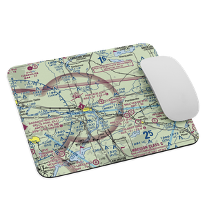 Coleman Airport (WS28) VFR Sectional Mouse Pad