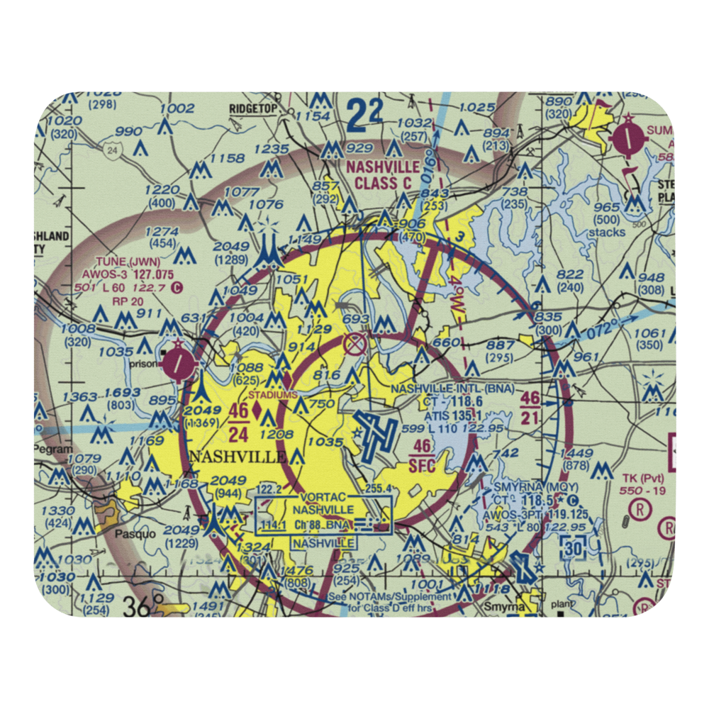 Cornelia Fort Airpark (M88) VFR Sectional Mouse Pad 