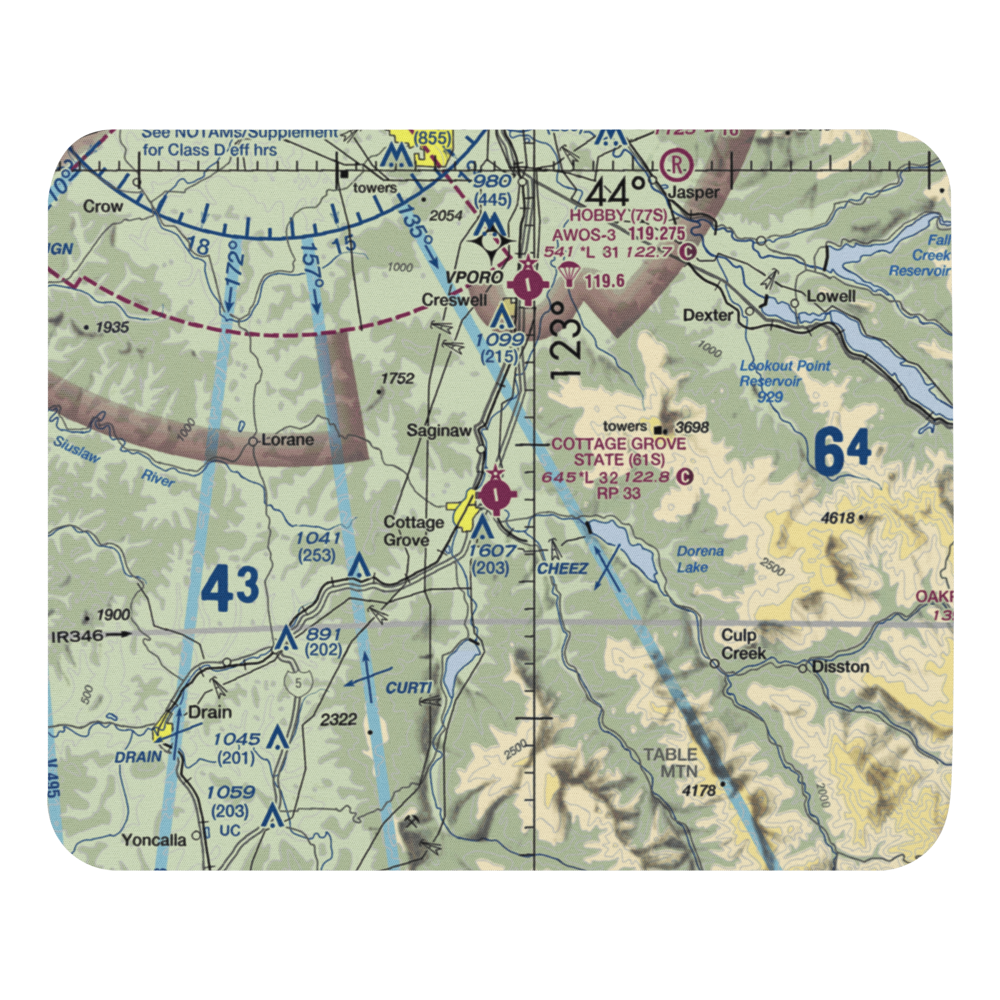 Cottage Grove State Airport (61S) VFR Sectional Mouse Pad 