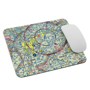Cox Airport (SC33) VFR Sectional Mouse Pad