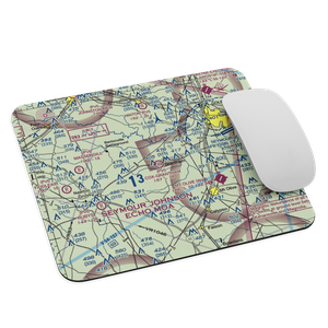 Cox-Grantham Airfield (6NC0) VFR Sectional Mouse Pad