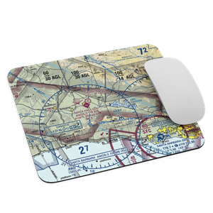 Crawford Airport (0CA3) VFR Sectional Mouse Pad