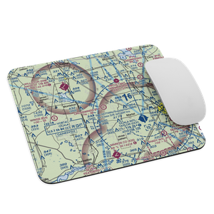 Crosswind Farm Airport (FL19) VFR Sectional Mouse Pad